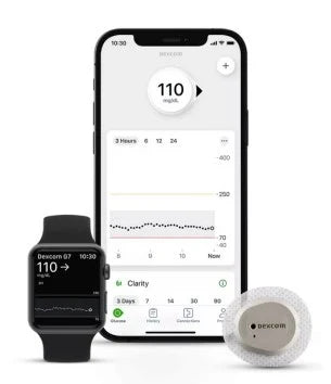 Continuous Glucose Monitor (CGM) – Real-Time Blood Sugar Tracking